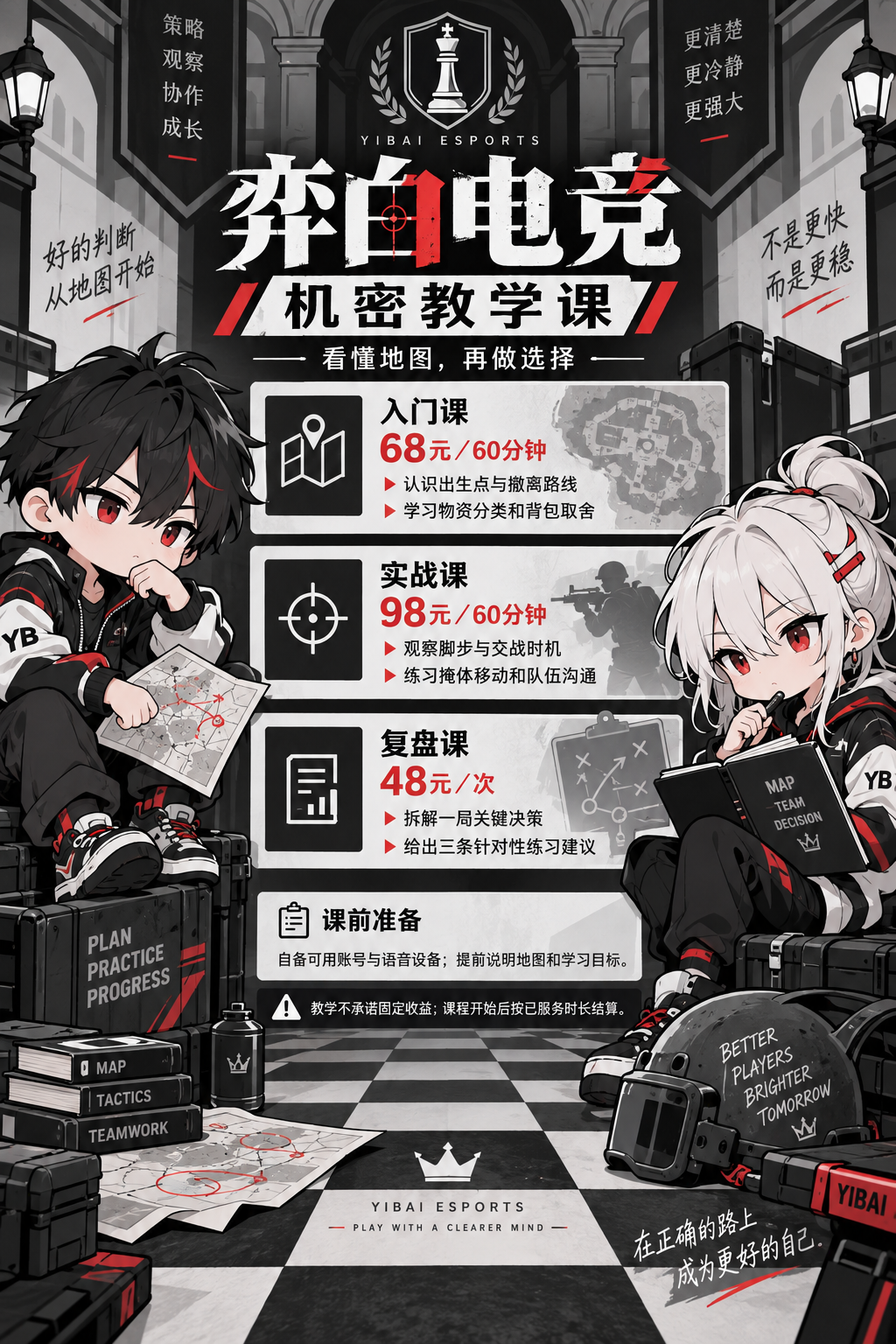 弈白电竞教学样图